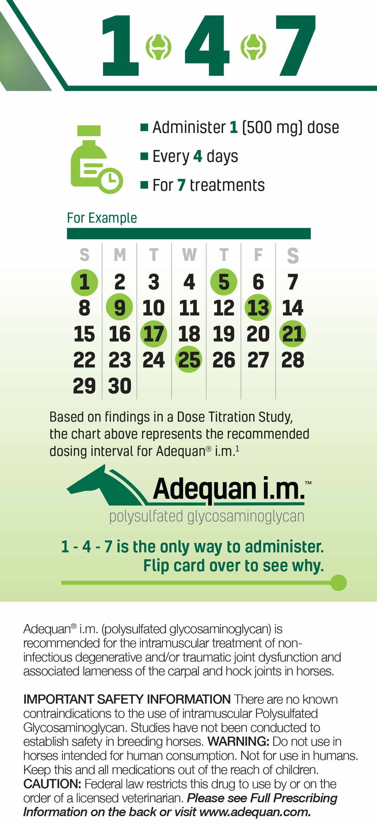 Dosing Card